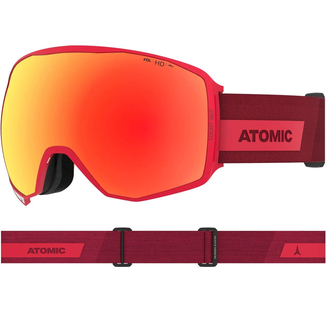Atomic Count 360° HD Red 3 Atomic Count 360° HD Red
